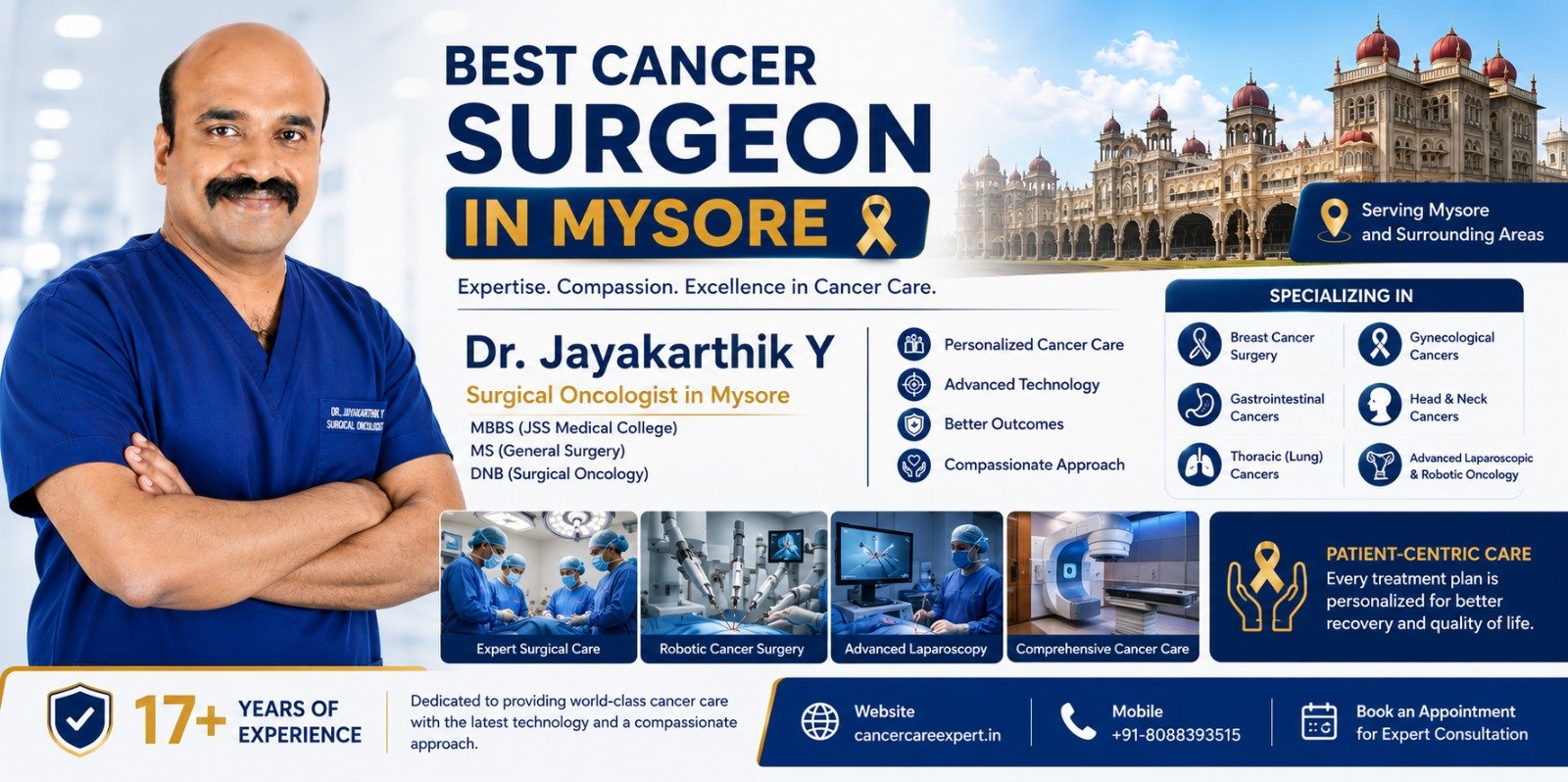 Surgical Oncologist in Mysore